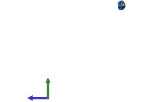 AlphaFold protein structure predicition of Human Recombinant TPM1 Protein, UniprotID P09493