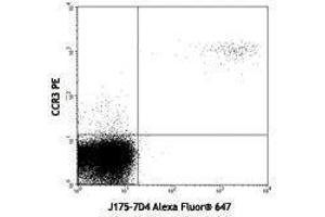 Flow Cytometry (FACS) image for anti-Pro-Major Basic Protein 1 antibody (ABIN2665341) (Pro-Major Basic Protein 1 anticorps)