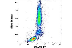 Flow cytometry surface staining pattern of human peripheral whole blood stained using anti-human C5aR2 (1D9-M12) PE antibody (10 μL reagent / 100 μL of peripheral whole blood). (GPR77 anticorps  (PE))
