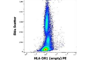 Flow cytometry surface staining pattern of human peripheral whole blood stained using anti-human HLA-DR1-empty (MEM-267) PE antibody (concentration in sample 9 μg/mL). (HLA-DR1 anticorps  (PE))