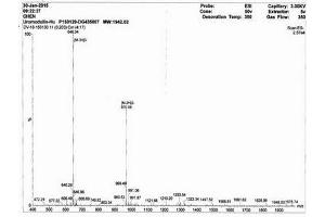 Uromodulin (UMOD) peptide (Ovalbumin)