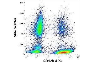 Flow cytometry surface staining pattern of human peripheral whole blood stained using anti-human CD42b (AK2) APC antibody (10 μL reagent / 100 μL of peripheral whole blood). (CD42b anticorps  (APC))