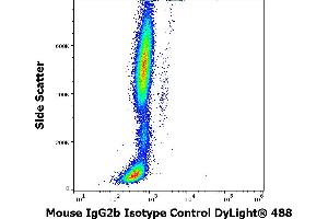 Flow cytometry surface nonspecific staining pattern of human peripheral whole blood stained using mouse IgG2b Isotype control (MPC-11) DyLight® 488 antibody (concentration in sample 9 μg/mL). (Souris IgG2b,kappa isotype control (DyLight 488))