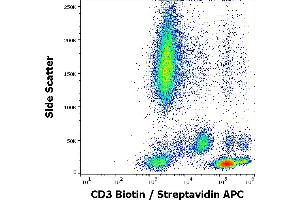 Flow cytometry surface staining pattern of human peripheral whole blood stained using anti-human CD3 (MEM-57) biotin antibody (concentration in sample 4 μg/mL) streptavidin APC.