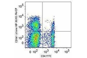 Flow Cytometry (FACS) image for anti-Killer Cell Lectin-Like Receptor Subfamily B, Member 1 (KLRB1) antibody (PerCP) (ABIN2659798)
