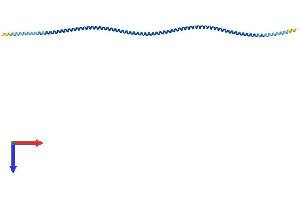 AlphaFold protein structure predicition of Human Recombinant TPM2 Protein, UniprotID P07951