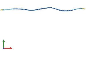 AlphaFold protein structure predicition of Human Recombinant TPM2 Protein, UniprotID P07951