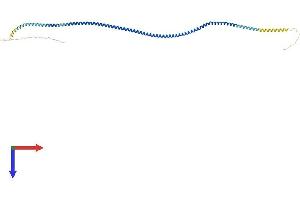 AlphaFold protein structure predicition of Mouse Recombinant Ikbip Protein, UniprotID Q9DBZ1