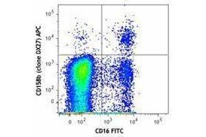 Flow Cytometry (FACS) image for anti-Killer Cell Immunoglobulin-Like Receptor, Two Domains, Long Cytoplasmic Tail, 3 (KIR2DL3) antibody (APC) (ABIN2656950)