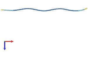AlphaFold protein structure predicition of Human Recombinant TPM1 Protein, UniprotID P09493