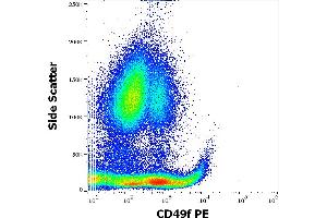 Flow cytometry surface staining pattern of human peripheral whole blood stained using anti-human CD49f (GoH3) PE antibody (10 μL reagent / 100 μL of peripheral whole blood). (ITGA6 anticorps  (PE))
