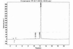 Image no. 2 for Chemokine (C-X-C Motif) Ligand 1 (Melanoma Growth Stimulating Activity, Alpha) (CXCL1) peptide (Ovalbumin) (ABIN5666309)