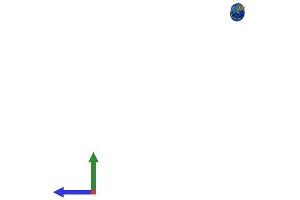 AlphaFold protein structure predicition of Mouse Recombinant Tpm1 Protein, UniprotID P58771