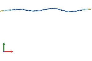 AlphaFold protein structure predicition of Mouse Recombinant Tpm1 Protein, UniprotID P58771
