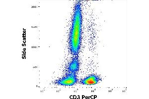 Flow cytometry surface staining pattern of human peripheral whole blood stained using anti-human CD3 (MEM-57) PerCP antibody (10 μL reagent / 100 μL of peripheral whole blood). (CD3 anticorps  (PerCP))