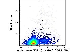 Flow cytometry surface staining pattern of murine blood suspension stained using anti-mouse CD41 (MWReg30) purified antibody (concentration in sample 0,6 μg/mL, GAM APC). (Integrin Alpha2b anticorps)