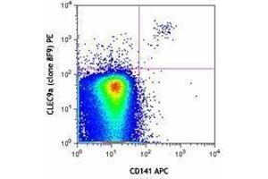 Flow Cytometry (FACS) image for anti-C-Type Lectin Domain Family 9, Member A (CLEC9A) antibody (PE) (ABIN2662627)