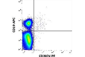 Flow cytometry multicolor surface staining of human lymphocytes stained using anti-human CD307d (A1) PE antibody (10 μL reagent / 100 μL of peripheral whole blood) and anti-human CD19 (LT19) APC antibody (4 μL reagent / 100 μL of peripheral whole blood). (FCRL4 anticorps  (PE))