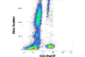 Flow cytometry surface staining pattern of human peripheral whole blood stained using anti-human CD3 (UCHT1) PerCP antibody (10 μL reagent / 100 μL of peripheral whole blood).
