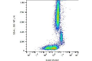 Flow cytometry analysis (surface staining) of human peripheral blood with anti-human CD31 (MEM-05) PerCP. (CD31 anticorps  (PerCP))