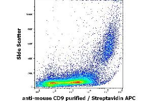 Flow cytometry surface staining pattern of murine splenocyte suspension stained using anti-mouse CD9 (EM-04) Biotin antibody (concentration in sample 2 μg/mL, Streptavidin APC). (CD9 anticorps  (Biotin))