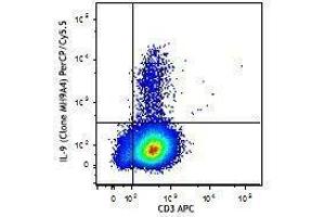 Flow Cytometry (FACS) image for anti-Interleukin 9 (IL9) antibody (PerCP-Cy5.5) (ABIN2660213) (IL-9 anticorps  (PerCP-Cy5.5))