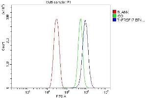 Flow Cytometry analysis of Hepa1-6 cells using anti-BCMA/Tnfrsf17 antibody (ABIN7603163).