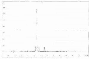 Prepronociceptin (PNOC) peptide (Ovalbumin)