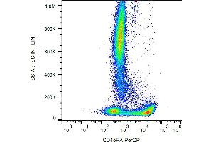 Flow cytometry analysis (surface staining) of human peripheral blood with anti-CD45RA (MEM-56) PerCP. (CD45RA anticorps  (PerCP))