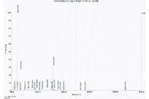 Image no. 1 for Gastric Intrinsic Factor (Vitamin B Synthesis) (GIF) protein (KLH) (ABIN1880230) (Intrinsic Factor Protein (KLH))