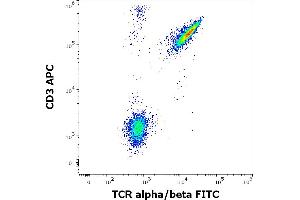 Flow cytometry multicolor surface staining of human lymphocytes stained using anti-human TCR alpha/beta (IP26) FITC antibody (20 μL reagent / 100 μL of peripheral whole blood) and anti-human CD3 (UCHT1) APC antibody (10 μL reagent / 100 μL of peripheral whole blood). (TCR alpha/beta anticorps  (FITC))