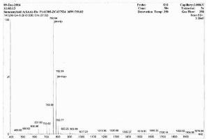 Image no. 3 for Serum Amyloid A (SAA) protein (Ovalbumin) (ABIN1880271)