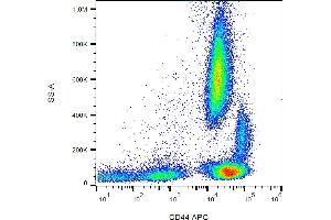 Flow cytometry analysis (surface staining) of human peripheral blood cells with anti-human CD44 (MEM-85) APC. (CD44 anticorps  (APC))