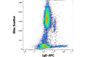 Flow cytometry surface staining pattern of human peripheral whole blood stained using anti-human IgD (IA6-2) APC antibody (10 μL reagent / 100 μL of peripheral whole blood). (Souris anti-Humain IgD Anticorps (APC))
