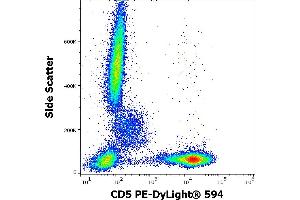 Flow cytometry surface staining pattern of human peripheral whole blood stained using anti-human CD5 (L17F12) PE-DyLight® 594 antibody (4 μL reagent / 100 μL of peripheral whole blood). (CD5 anticorps  (PE-DyLight 594))