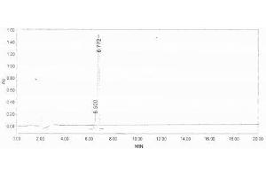 Image no. 1 for Procollagen I C-Terminal Propeptide (PICP) (C-Term) peptide (Ovalbumin) (ABIN5666346) (Procollagen I C-Terminal Propeptide (PICP) (C-Term) peptide (Ovalbumin))