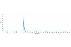 The purity of Anti- Human CD39( TTX-030) is 99. (Recombinant CD39 anticorps)
