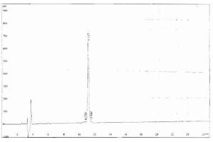 Image no. 2 for Procollagen II C-Terminal Propeptide (PIICP) (C-Term) peptide (Ovalbumin) (ABIN5666350)