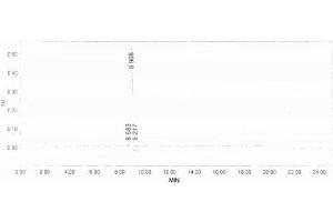 Follicle Stimulating Hormone, beta Polypeptide (FSHB) peptide (Ovalbumin)