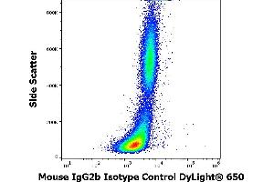 Flow cytometry surface nonspecific staining pattern of human peripheral whole blood stained using mouse IgG2b Isotype control (MPC-11) DyLight® 650 antibody (concentration in sample 9 μg/mL). (Souris IgG2b,kappa isotype control (DyLight 650))