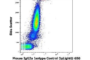 Flow cytometry surface nonspecific staining pattern of human peripheral whole blood stained using mouse IgG2a Isotype control (MOPC-173) DyLight® 650 antibody (concentration in sample 9 μg/mL). (Souris IgG2a, kappa isotype control (DyLight 650))