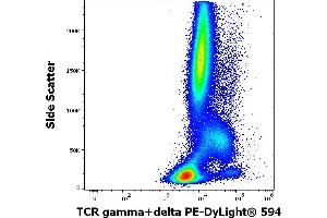 Flow cytometry surface staining pattern of human peripheral whole blood stained using anti-human TCR gamma/delta (B1) PE-DyLight® 594 antibody (4 μL reagent / 100 μL of peripheral whole blood). (TCR gamma/delta anticorps  (PE-DyLight 594))