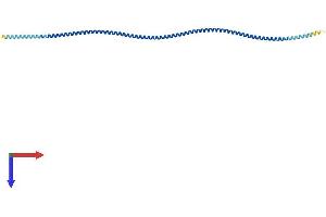 AlphaFold protein structure predicition of Mouse Recombinant Tpm2 Protein, UniprotID P58774