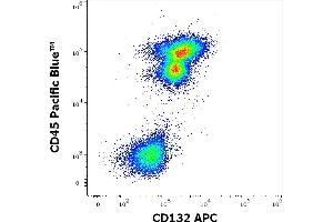 Flow cytometry multicolor surface staining pattern of human lymphocytes using anti-human CD132 (TUGh4) APC antibody (10 μL reagent / 100 μL of peripheral whole blood) and anti-human CD45 (MEM-28) Pacific Blue antibody (4 μL reagent / 100 μL of peripheral whole blood).