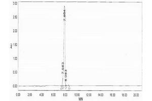 Image no. 3 for Interleukin 1, beta (IL1B) (AA 199-214) peptide (BSA) (ABIN5665979) (Interleukin 1, beta (IL1B) (AA 199-214) peptide (BSA))