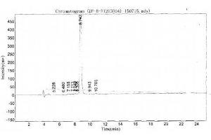 Image no. 1 for Cholecystokinin 8, Octapeptide (CCK8) peptide (BSA) (ABIN5665953) (Cholecystokinin 8, Octapeptide (CCK8) peptide (BSA))