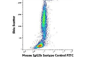 Flow cytometry surface nonspecific staining pattern of human peripheral whole blood stained using mouse IgG2b Isotype control (MPC-11) FITC antibody (concentration in sample 8 μg/mL). (Souris IgG2b isotype control (FITC))