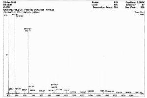 Ghrelin (GHRL) peptide (Ovalbumin)