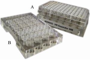 (A) MM-Separator M96 with full-skirt 96 well PCR plate (B). (MM-Separator PCR strip adapter)