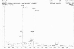 Parathyroid Hormone (PTH) peptide (Ovalbumin)